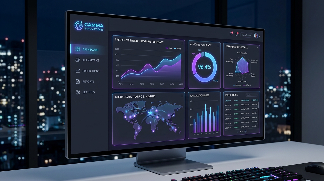 Timely AI Marketing Visuals